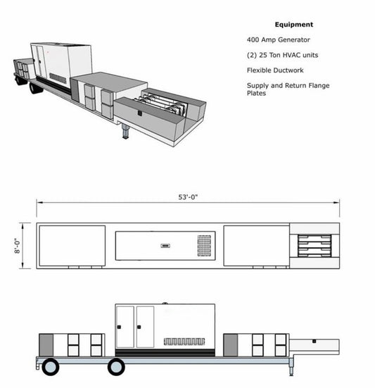 HVAC Trailer