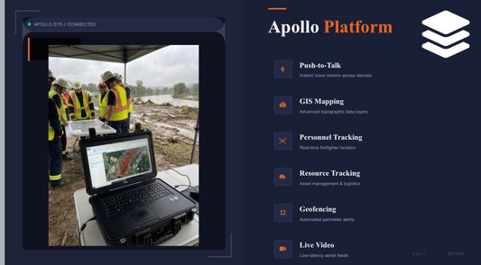Apollo Platform